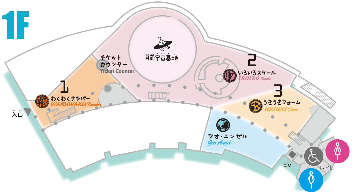 福井県児童科学館 展示エリア